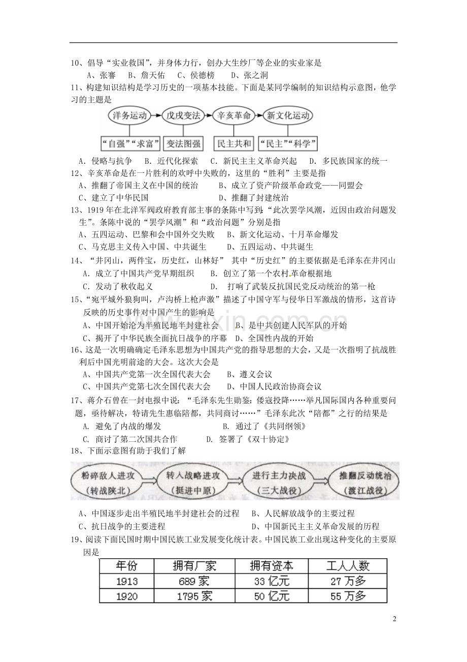 山东省泰安市2015年中考历史真题试题（含扫描答案）.doc_第2页