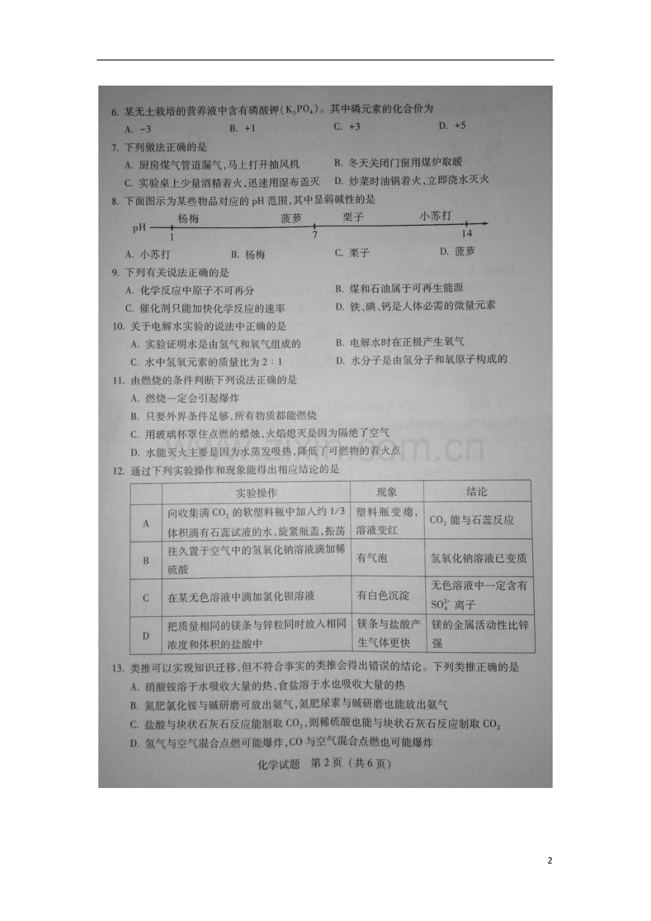 广东省2015年中考化学真题试题（扫描版含答案）.doc_第2页