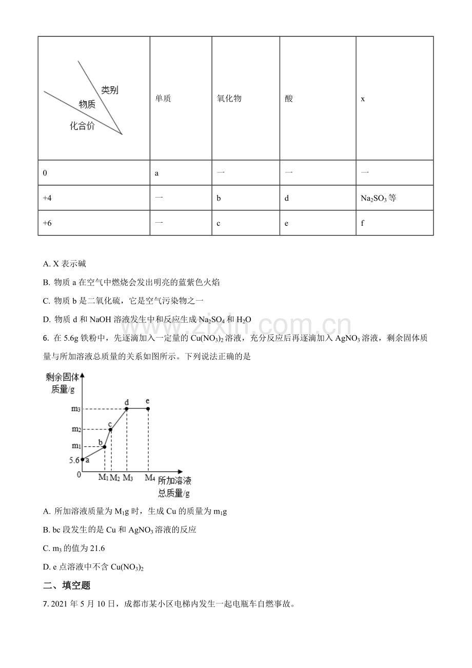 浙江省宁波市2021年中考化学试题（原卷版）.doc_第2页