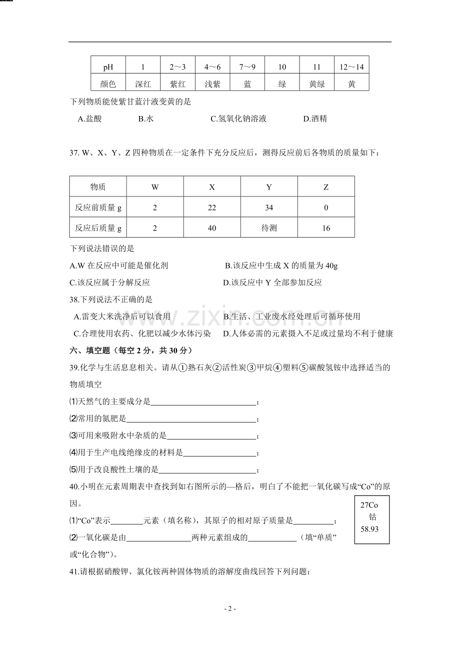 2009年海南中考化学试题及答案.doc_第2页