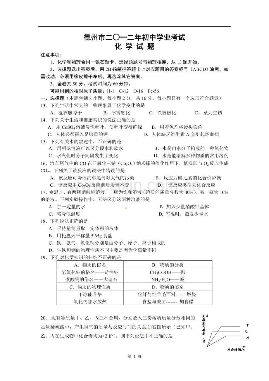 2012年德州市中考化学试卷及答案.doc_第1页