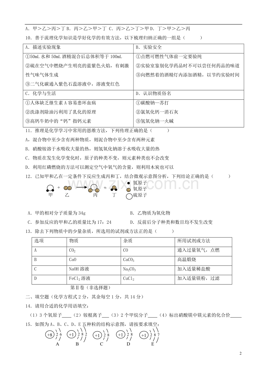 青海省西宁市2018年中考化学真题试题（含答案）.doc_第2页
