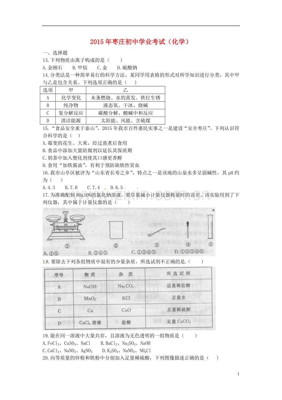 山东省枣庄市2015年中考化学真题试题（含扫描答案）.doc_第1页