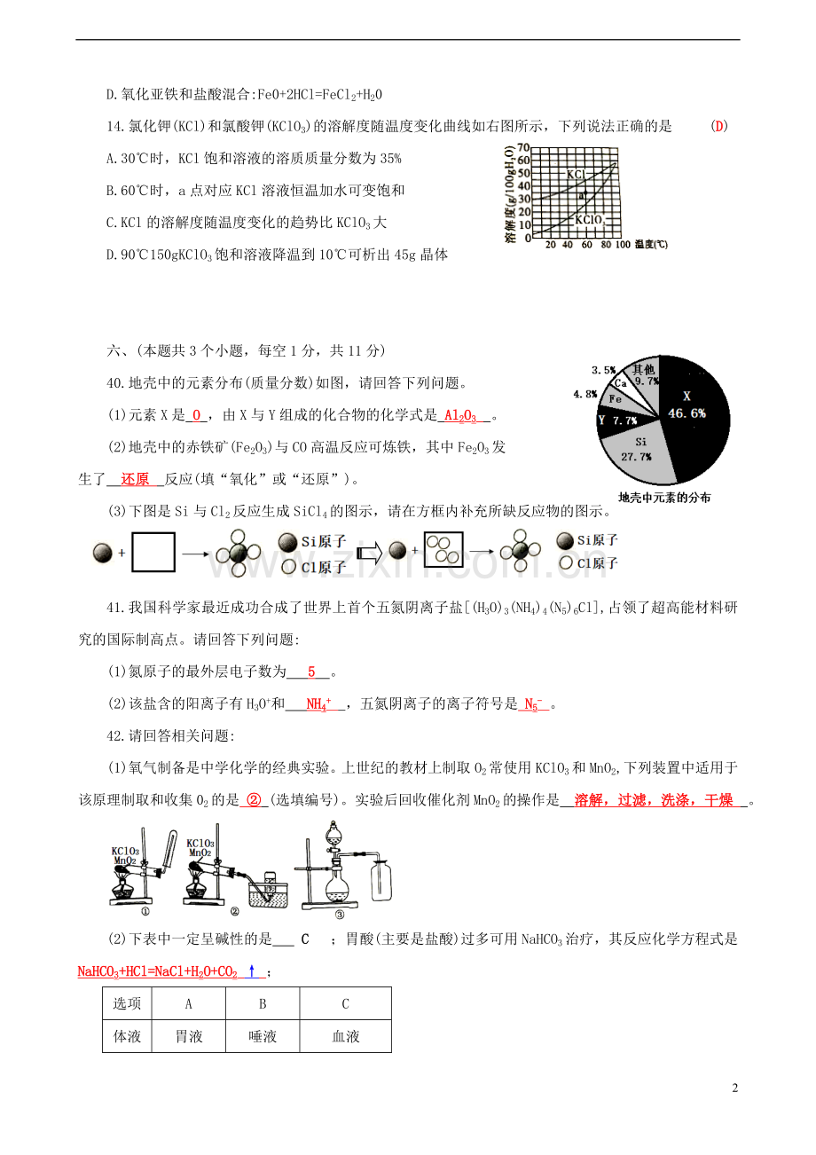 四川省泸州市2018年中考化学真题试题（含答案）.doc_第2页