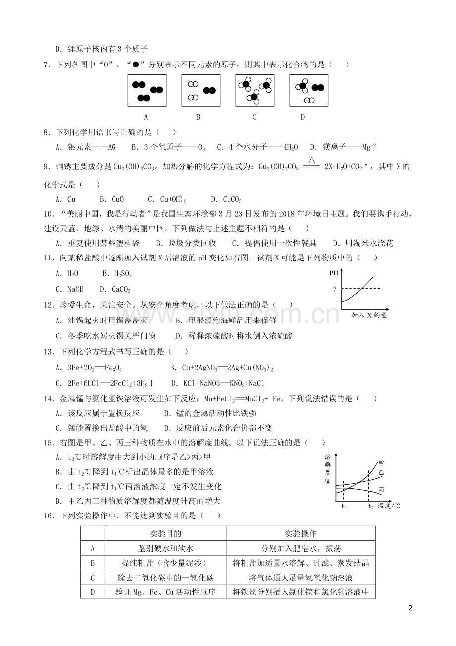 山东省德州市2018年中考化学真题试题（含答案）.doc_第2页