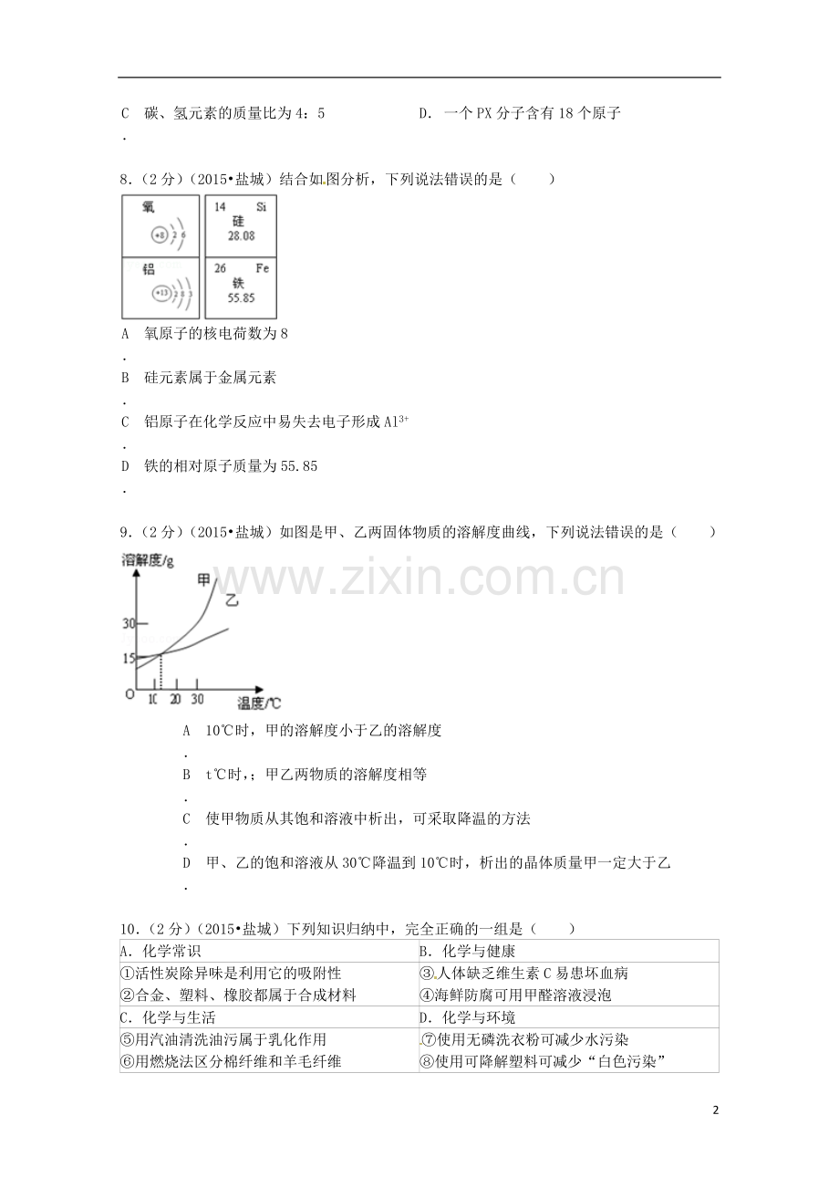 江苏省盐城市2015年中考化学真题试题（含扫描答案）.doc_第2页