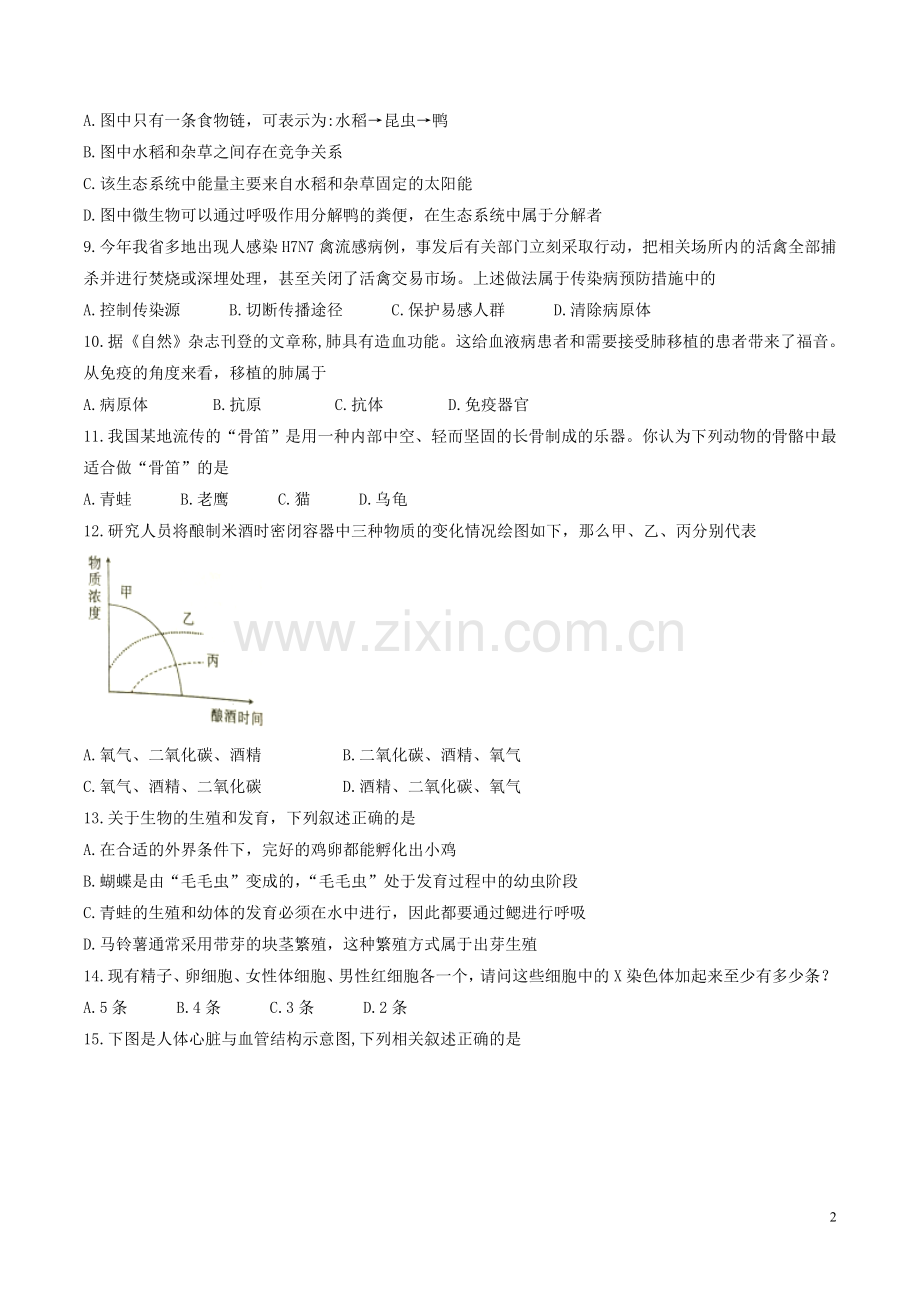 江西省2017年中考生物真题试题（含答案）.doc_第2页