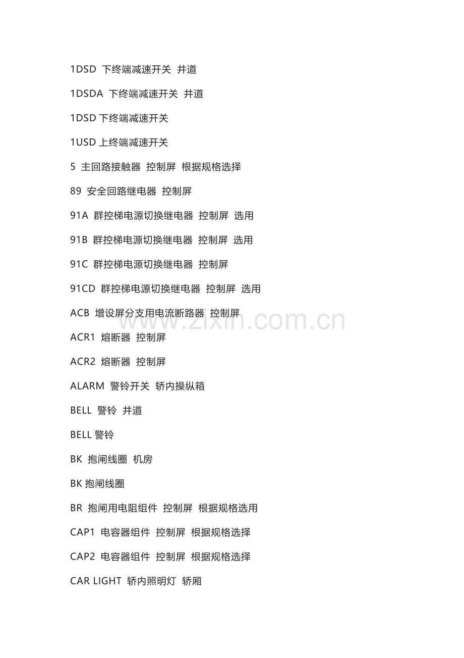 技能培训资料：三菱电梯元件代号表.docx_第1页