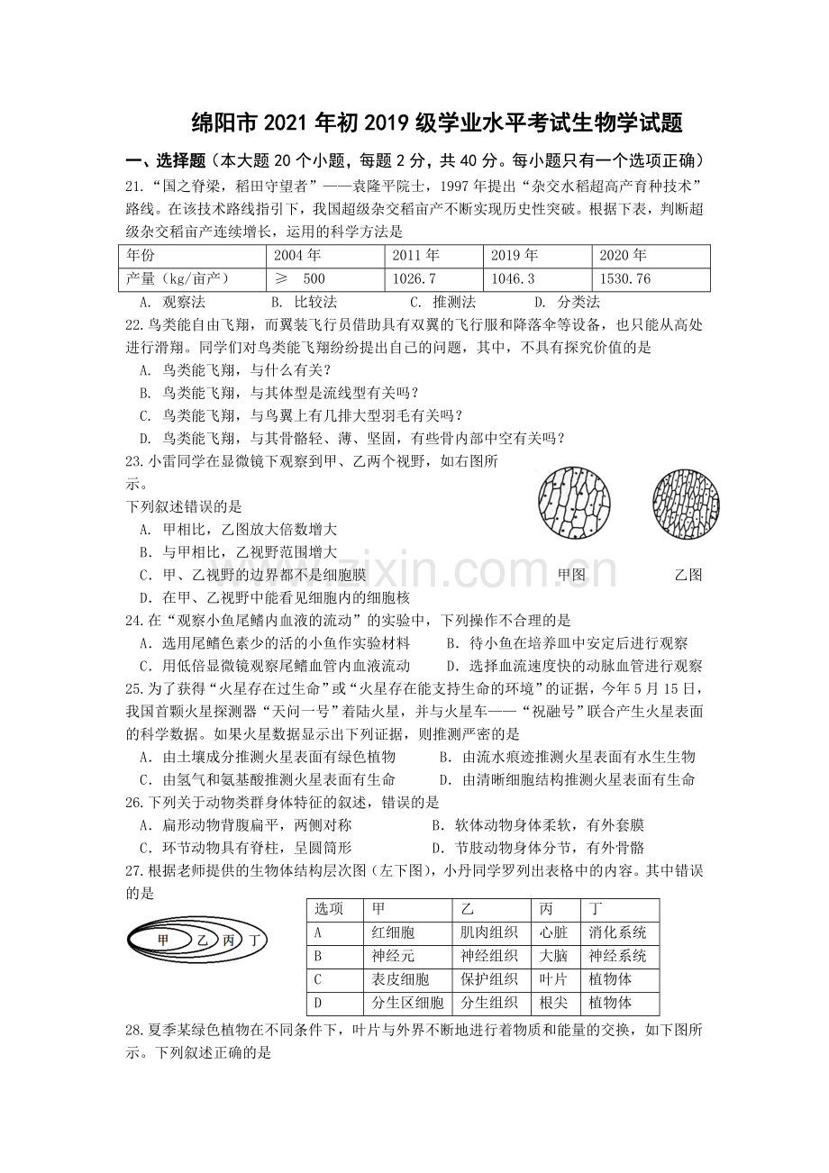 2021年四川省绵阳市初中学业水平考试生物学试题.doc_第1页