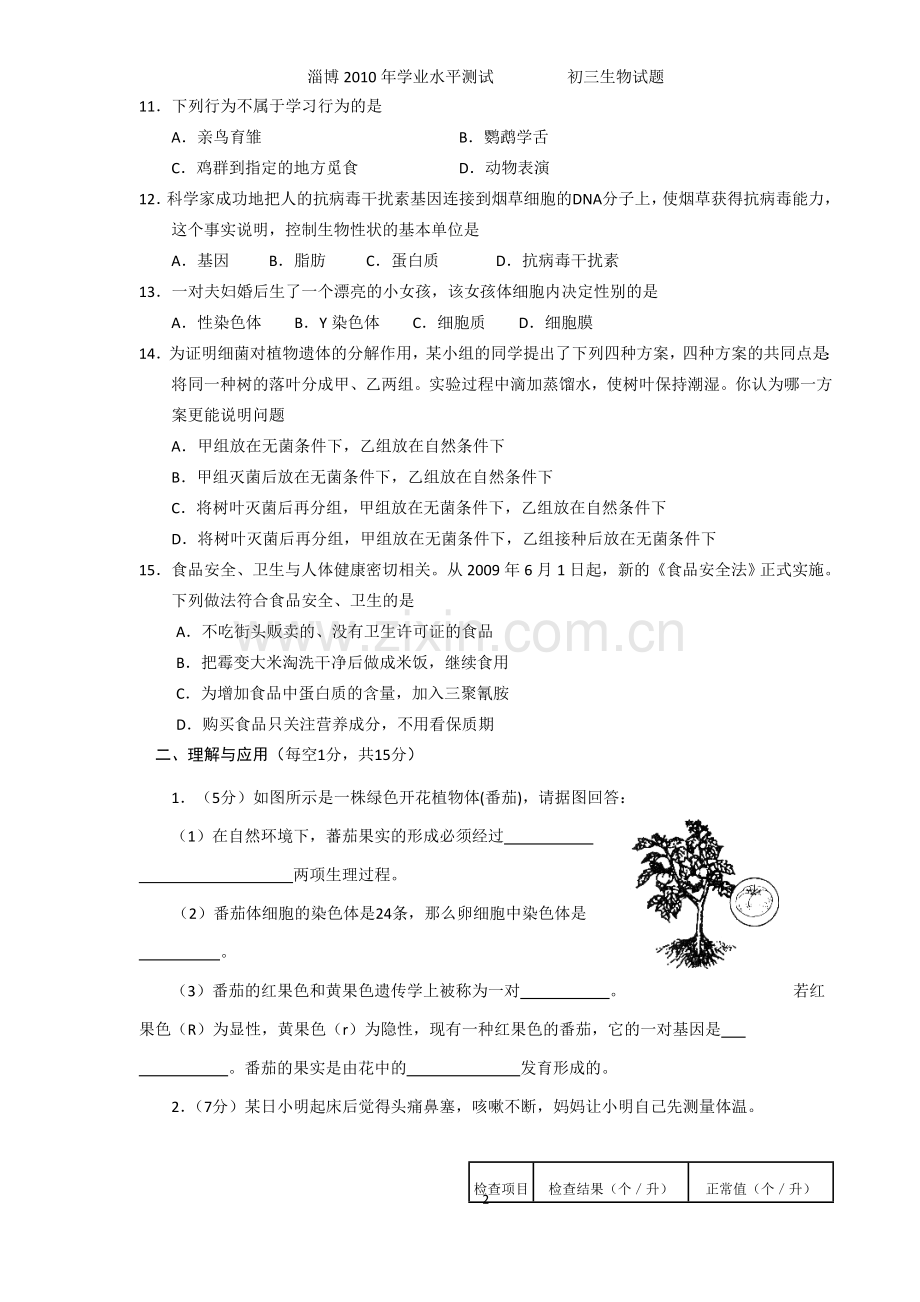 2010年淄博市中考生物试题及答案..doc_第2页