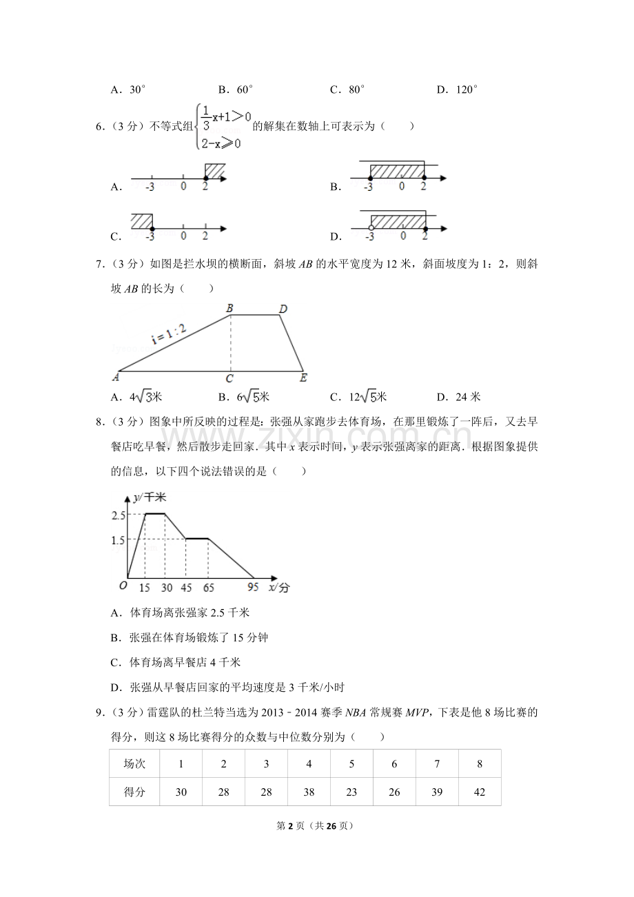 2014年山东省德州市中考数学试卷.doc_第2页