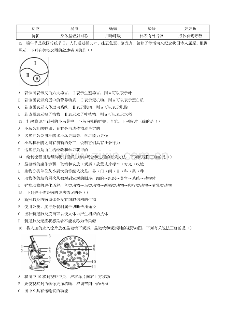 江西省2021中考生物试题及答案.doc_第2页