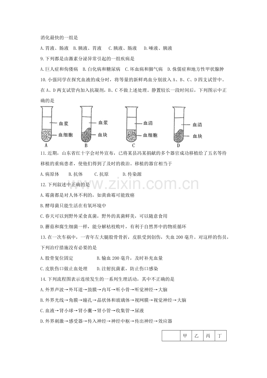 2011年淄博市中考生物试题及答案..docx_第2页