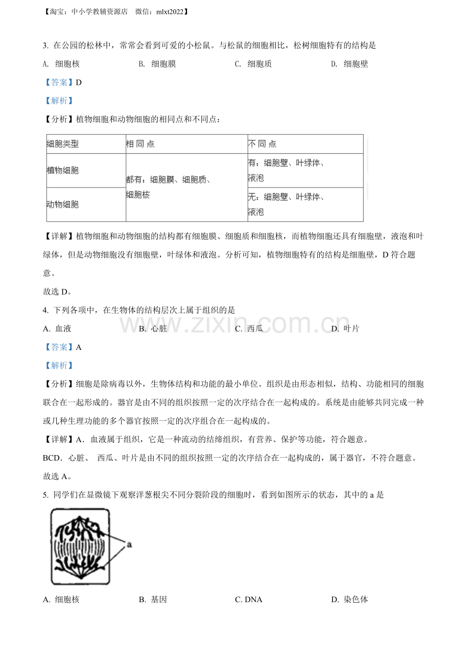 2022年山西省太原市学业水平测试生物真题（解析版）.docx_第2页