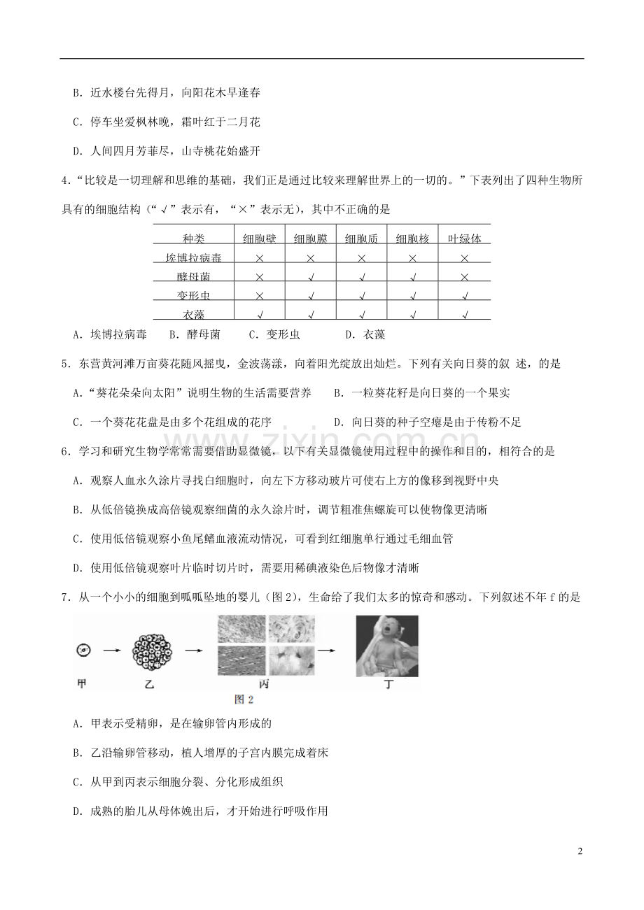 山东省东营市2015年中考生物真题试题（含答案）.doc_第2页