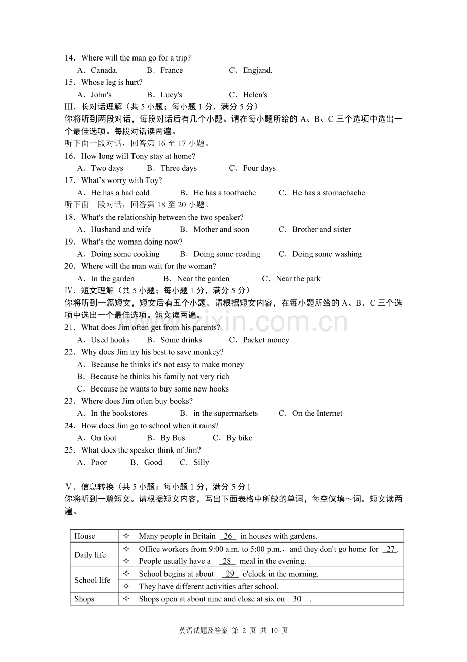 2015年安徽省中考英语试卷及答案.doc_第2页