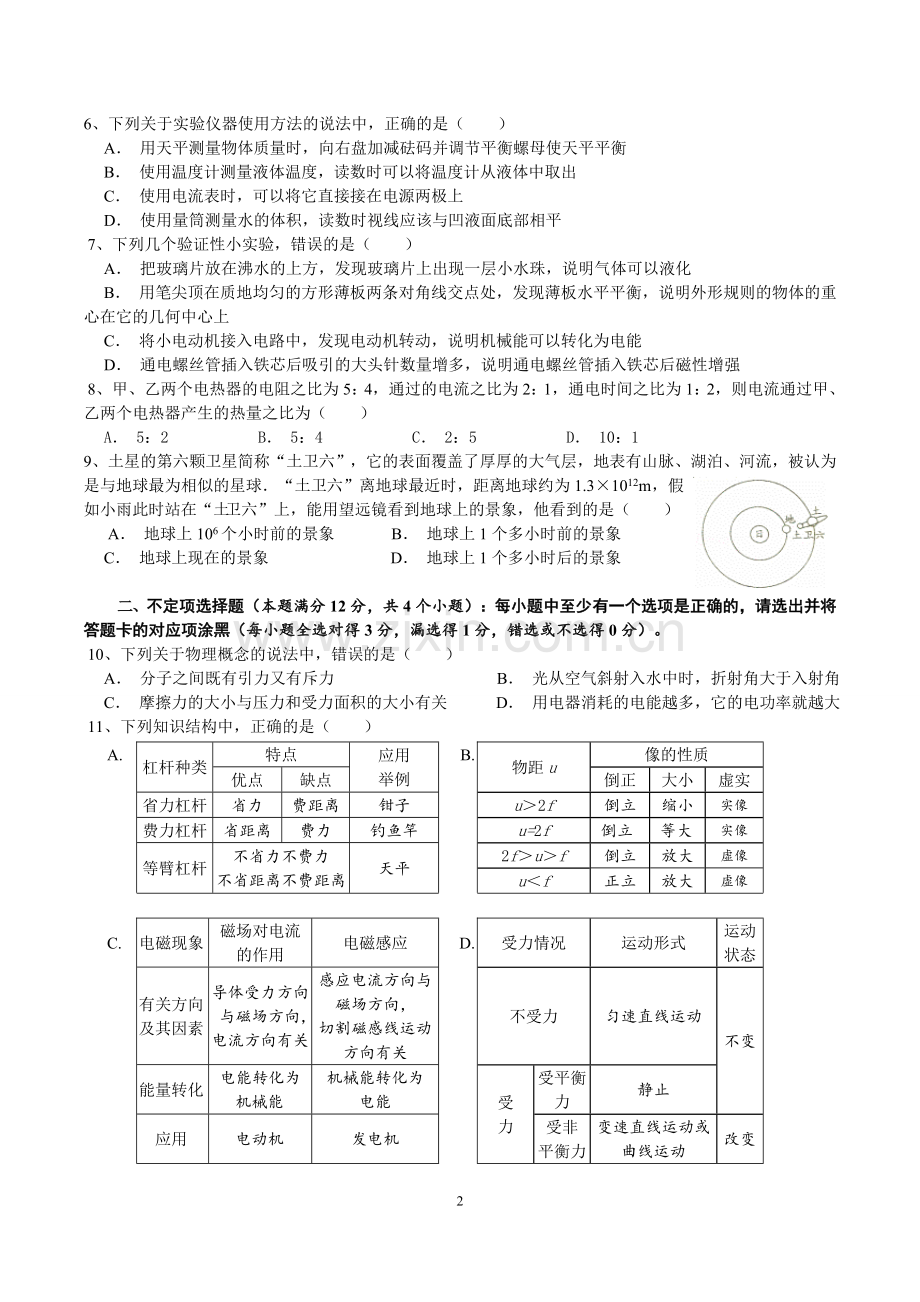 2014年青岛市中考物理试卷和答案.doc_第2页