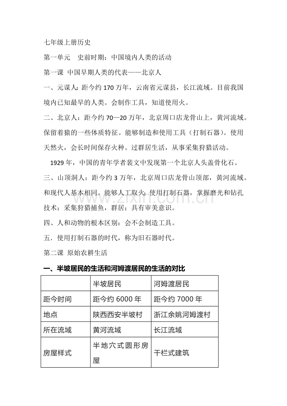 七年级上册历史第一单元重点知识归纳.docx_第1页