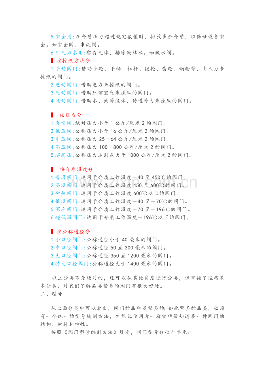 阀门标识和型号大全.docx_第2页