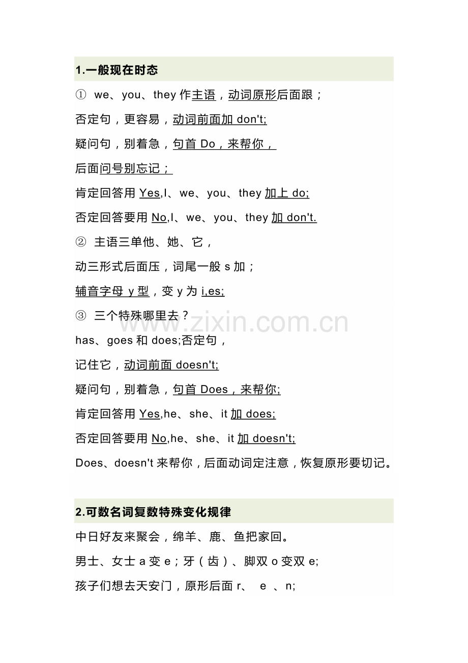 初一英语上册：语法记忆口诀总结.docx_第1页