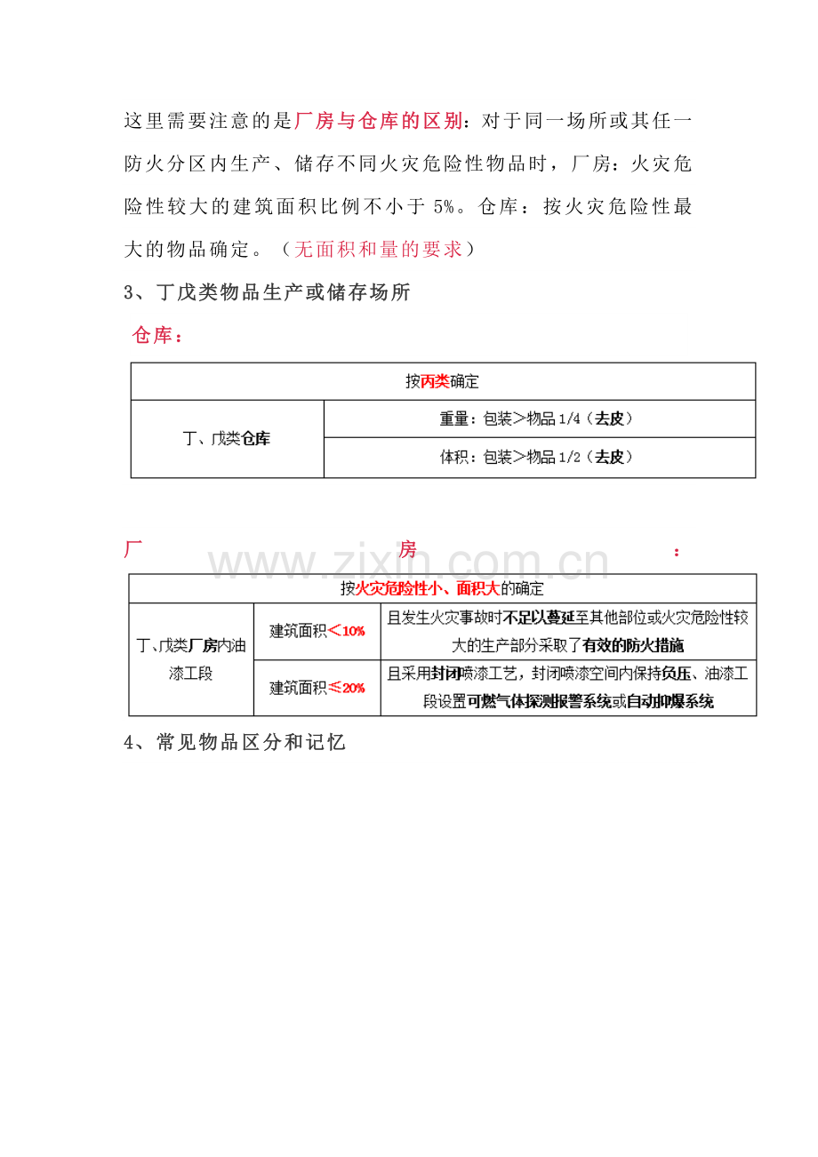 技能培训资料：火灾危险性分类.docx_第2页