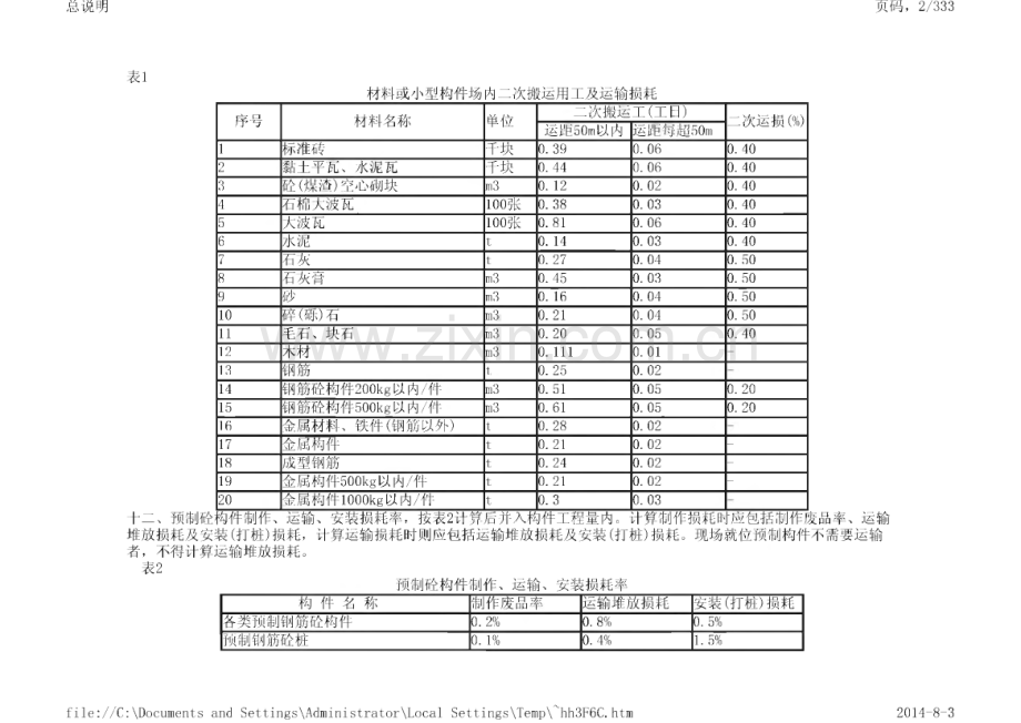 湖南省消耗量标准定额工程量计算规则及说明.pdf_第2页