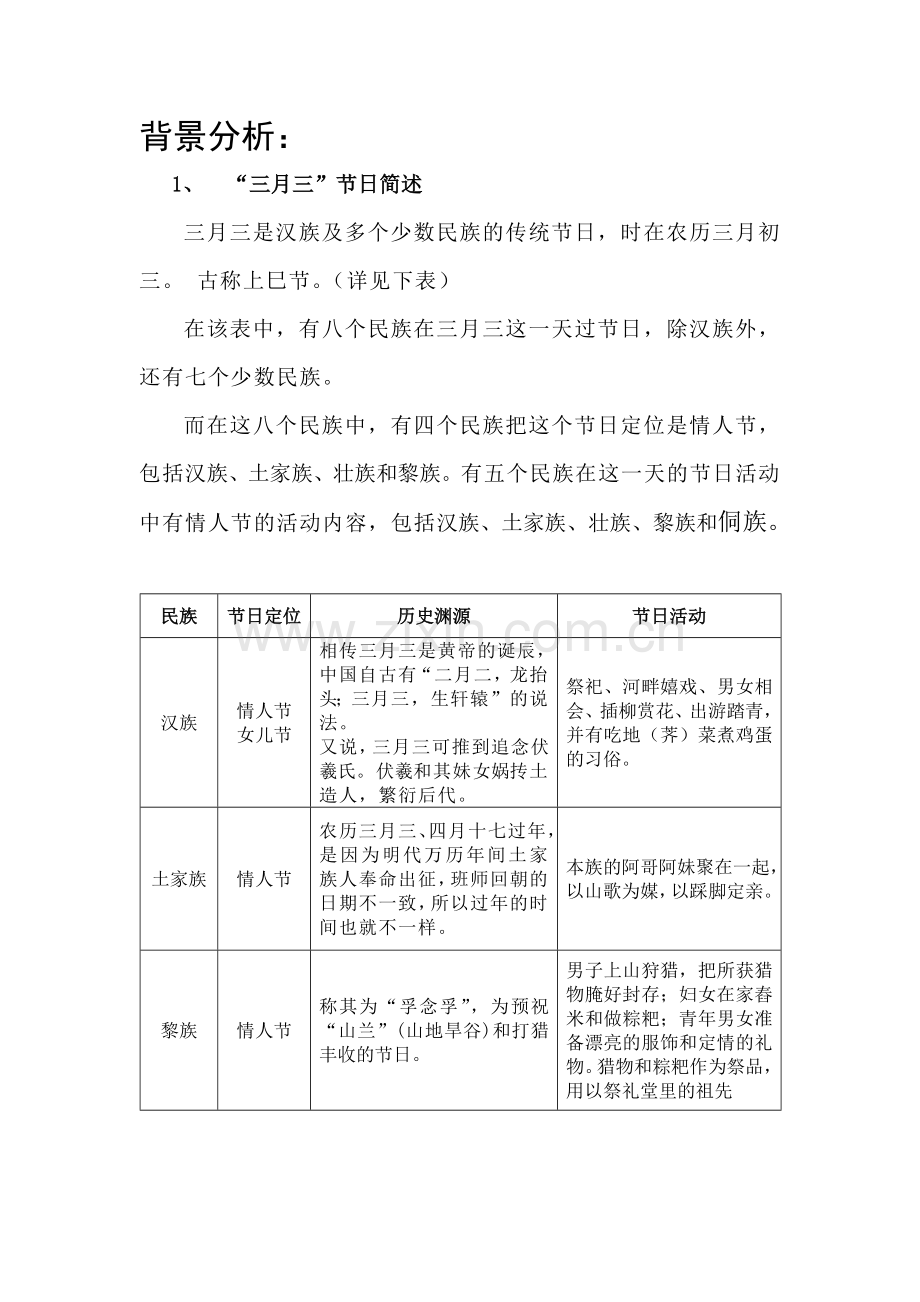 湖南首届三月三民族文化节公关策划文案.docx_第2页