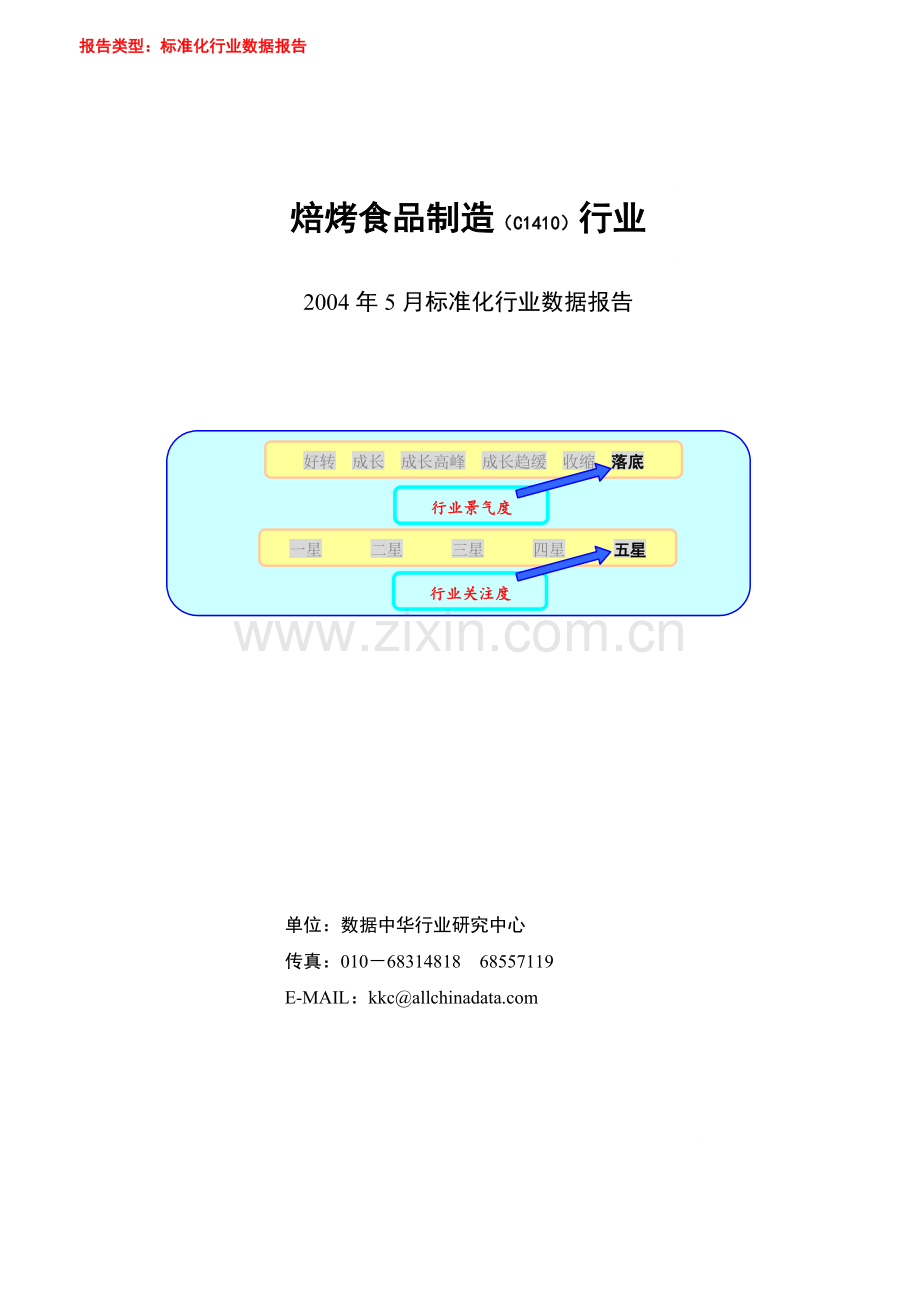 焙烤食品行业报告.docx_第1页