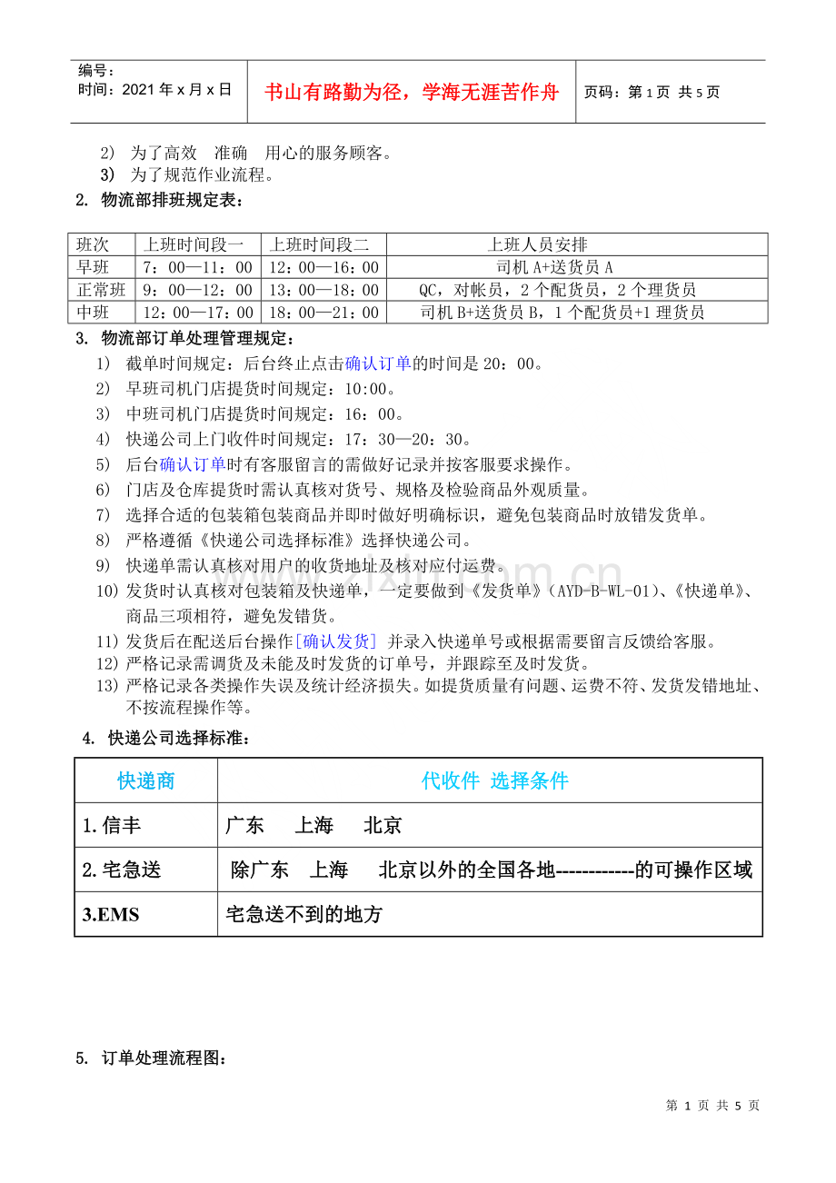 爱婴岛物流部订单处理管理规范01.docx_第2页