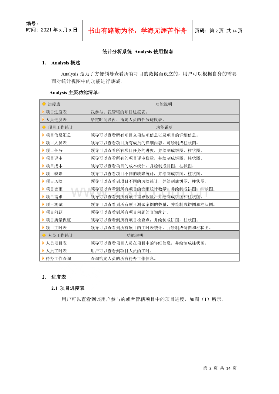 漫索-研发管理平台Analysis使用指南.docx_第2页