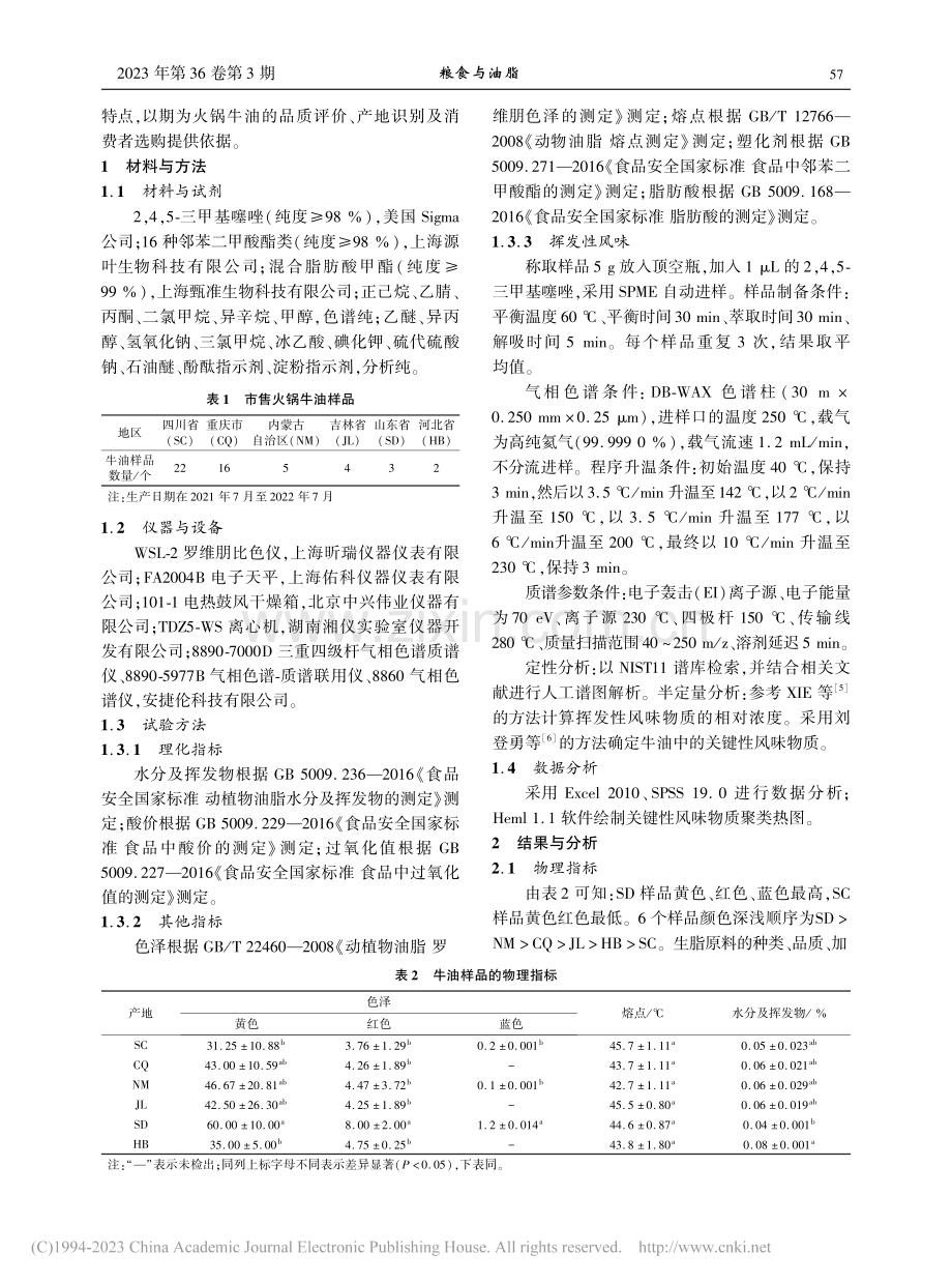 市售火锅牛油的品质分析_马国丽.pdf_第2页