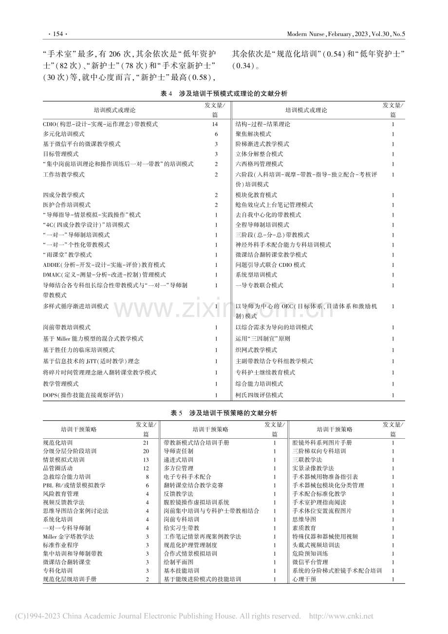 手术室低年资护士培训管理的文献计量学分析_陈静.pdf_第3页