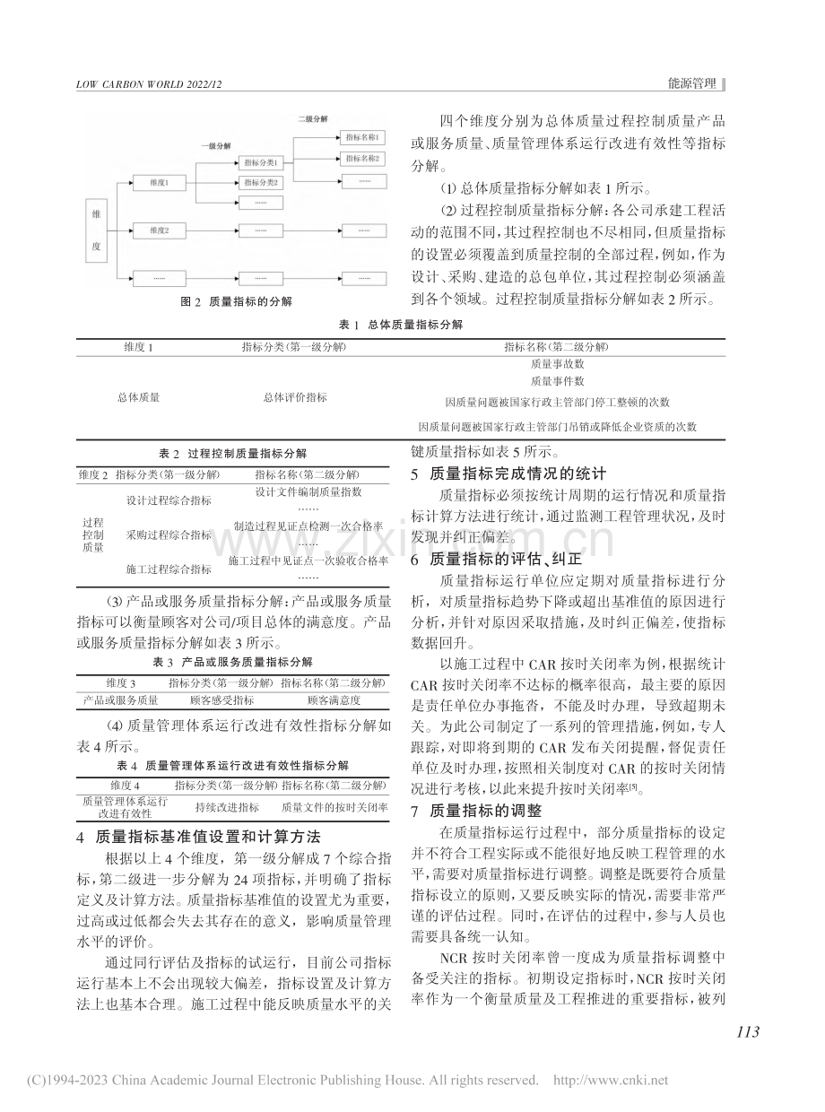 浅谈质量指标在核电建设中的引领作用_崔艳艳.pdf_第2页