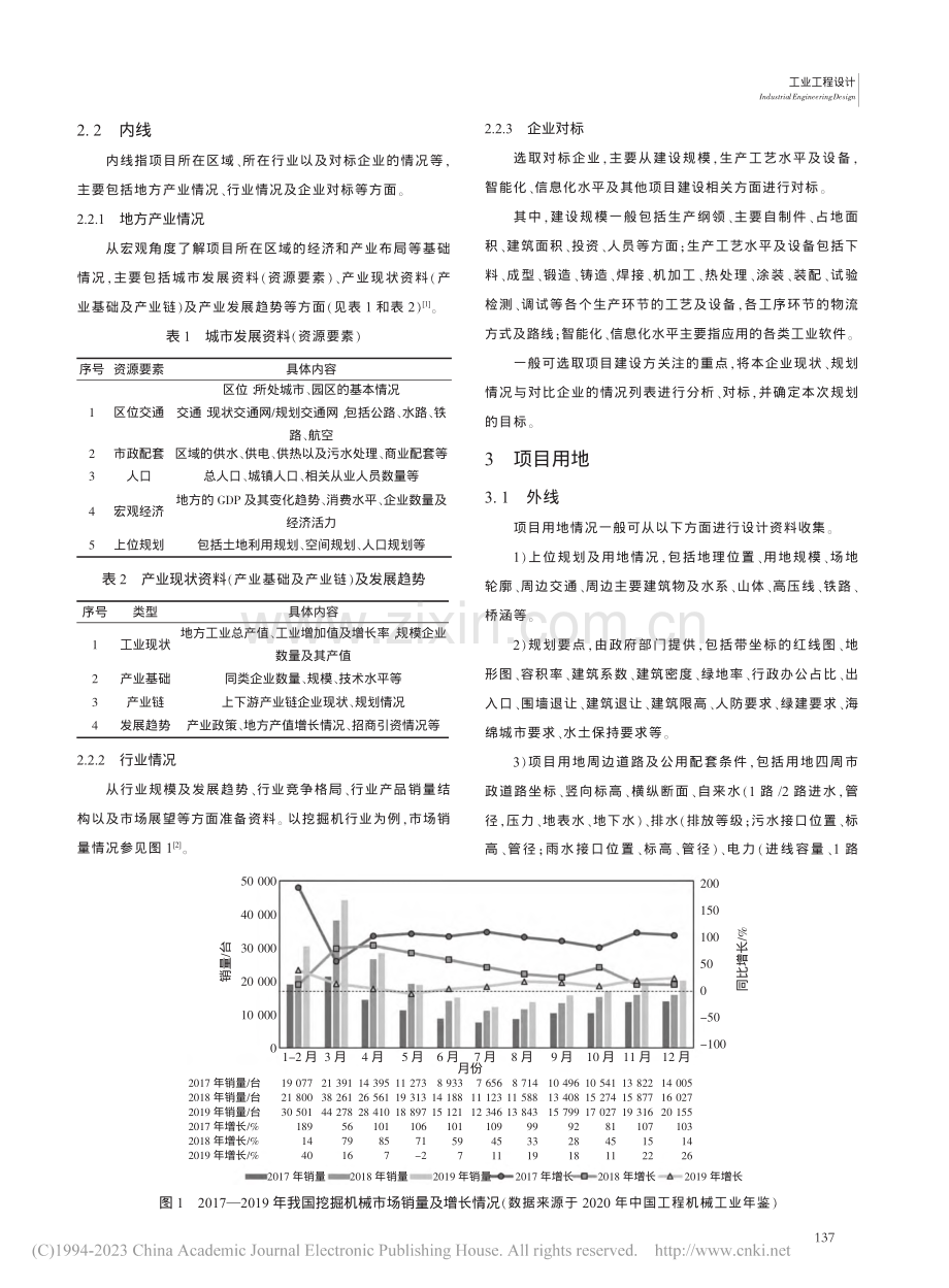 浅析机械制造类工厂设计的基本思路_桑清宇.pdf_第2页