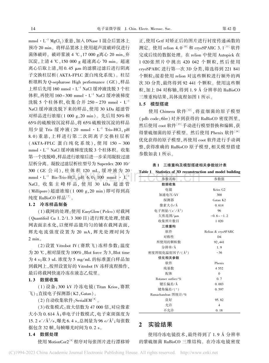 嗜热紫硫细菌RuBisCO的冷冻电镜结构研究_常圣海.pdf_第2页