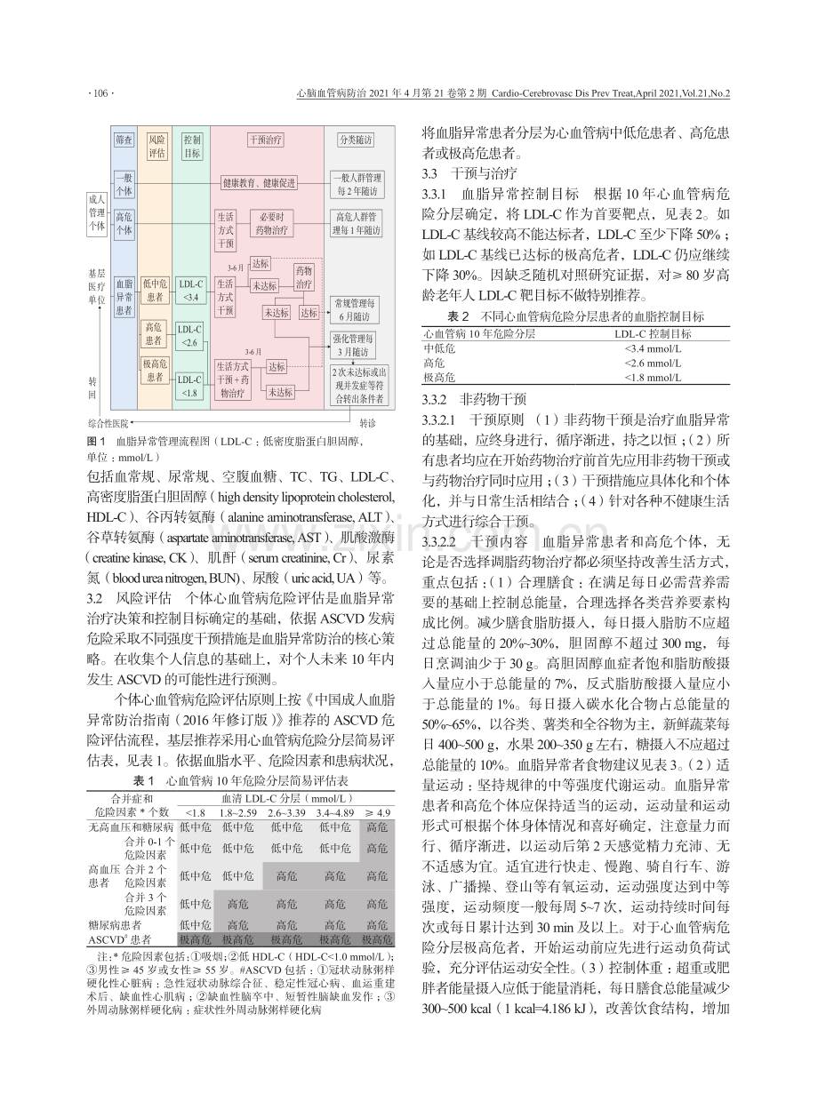【医脉通】血脂异常基层健康管理规范.pdf_第2页