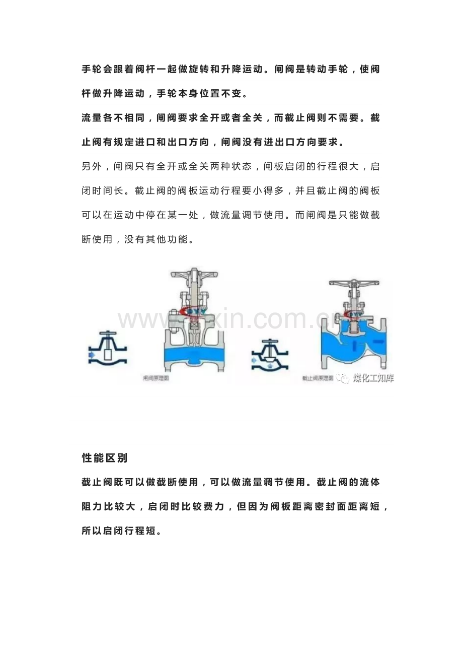 截止阀和闸阀的不同的.docx_第2页