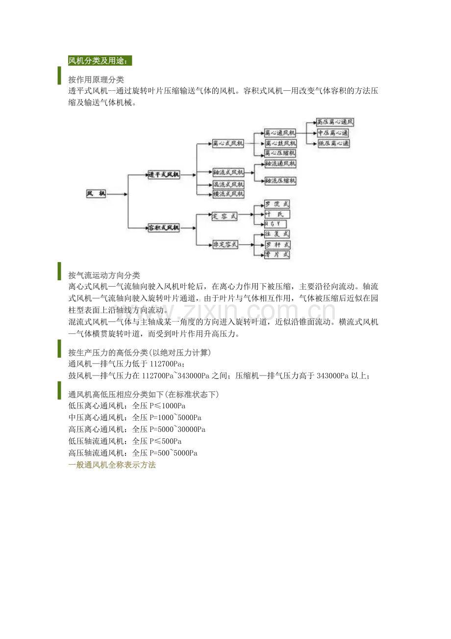 风机选型的常用计算.docx_第1页