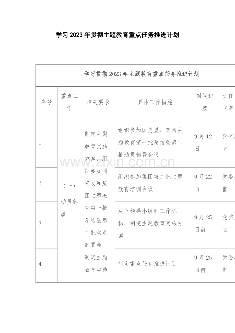 学习2023年贯彻主题教育重点任务推进计划.docx_第1页