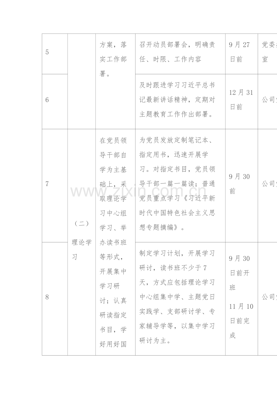 学习2023年贯彻主题教育重点任务推进计划.docx_第2页