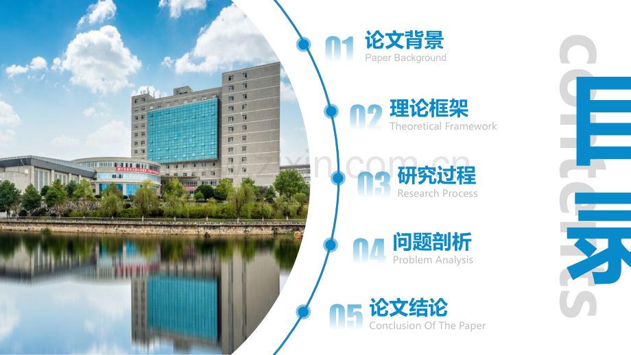 邵阳学院-刘锐-答辩通用PPT模板.pptx_第2页