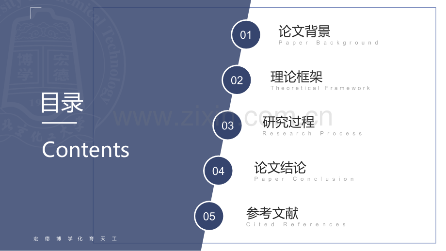 北京化工大学-张相禹-学术答辩风PPT模板.pptx_第2页