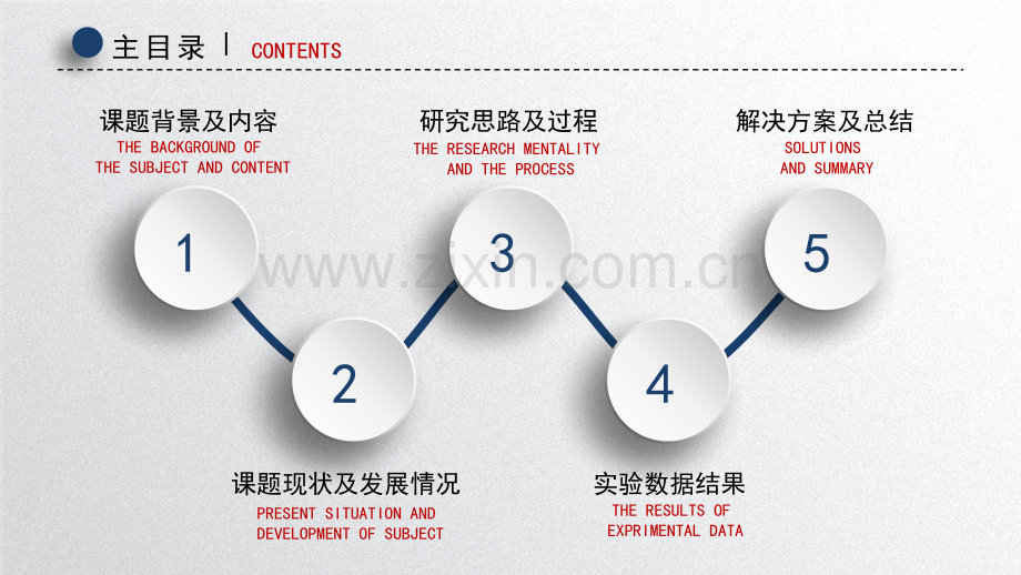 毕业答辩 07.pptx_第2页