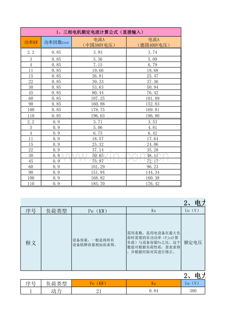 电工表格计算器(可计算电机电流、变压器选型、铜铝重量).xls_第1页