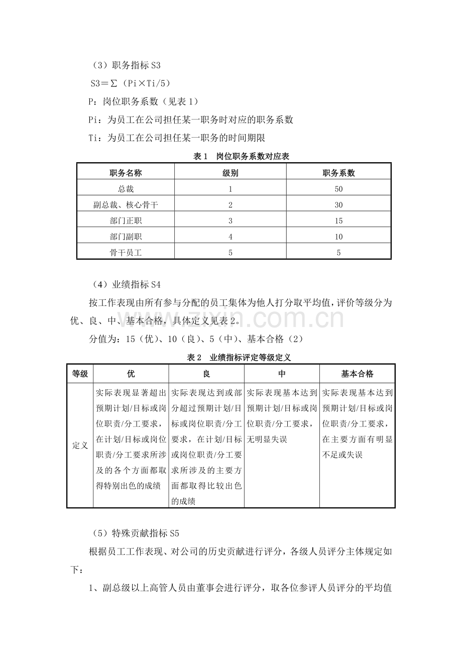 摩比天线技术(深圳)有限公司股权分配方案1024.doc_第2页