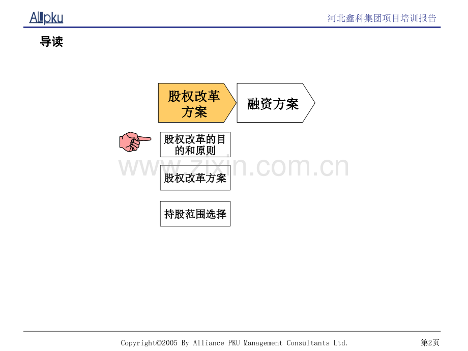 股权改制方案.ppt_第2页