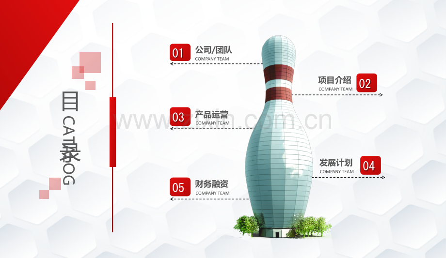 商业计划书.融资.路演.金融42.pptx_第2页