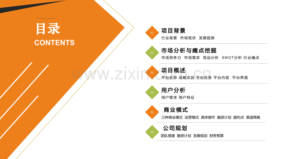 预测平台商业策划书-【项目计划书】.pptx_第2页