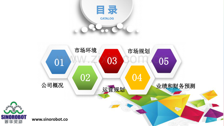 普华灵动机器人商业计划书.pdf_第2页