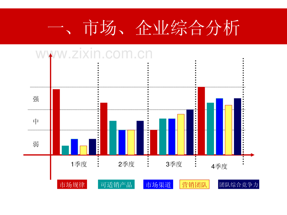 c_第2页